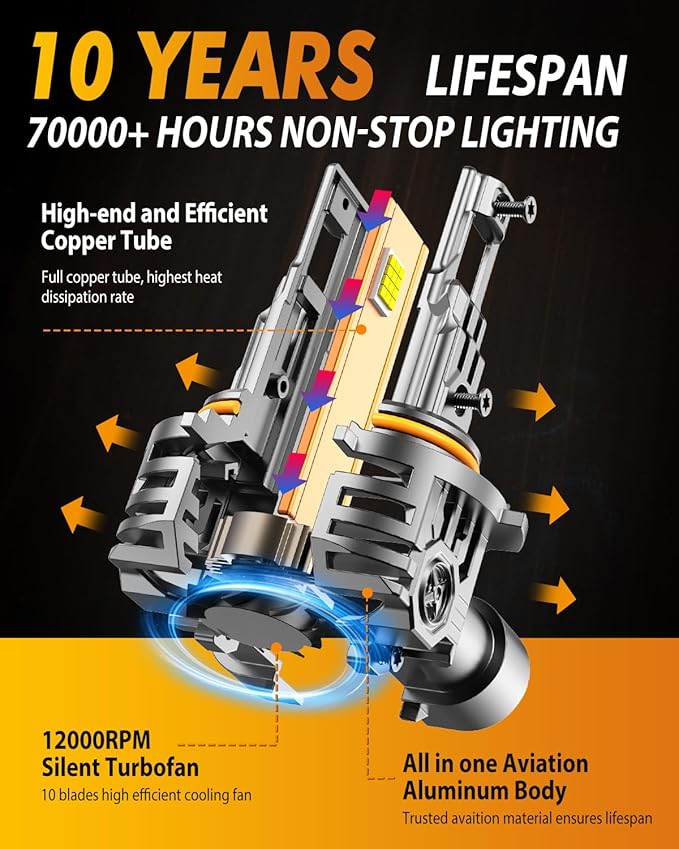 FAHREN 9005/HB3 LED Light Bulbs, 60000LM Super Bright, 6500K Cool White, 10-Year Service Lifespan, 9005/HB3 high beam 5 Min Plug and Play, Real 1:1 Designfor Stock Halogen Replacement, Pack of 2