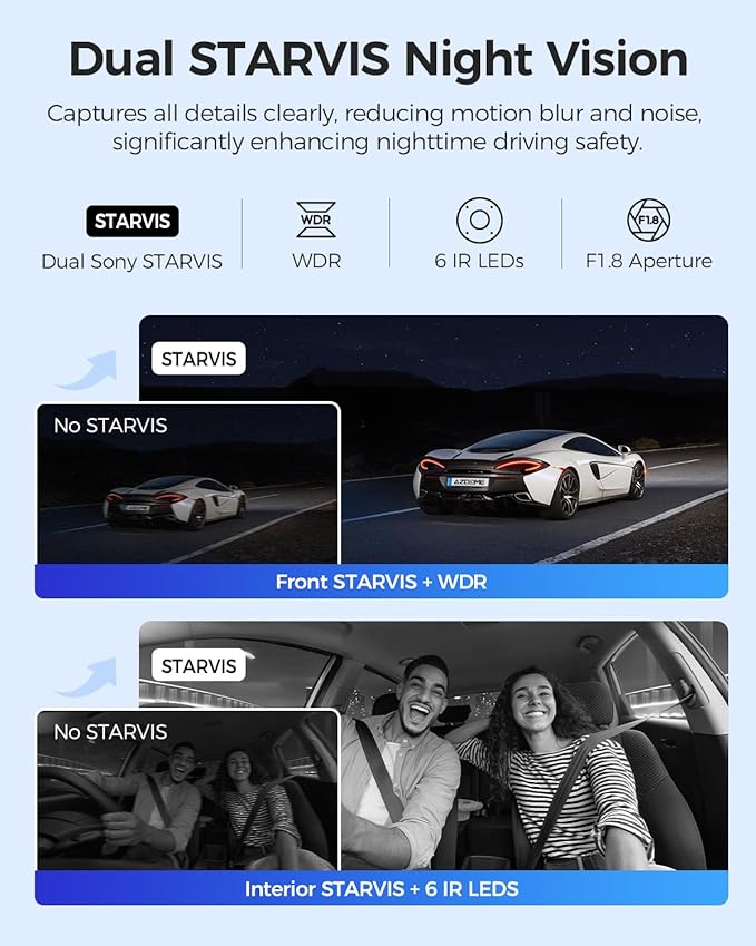 AZDOME M550 Max 4K 3 Channel Dash Cam, Dual STARVIS Sensors, 4K+2.5K+1080P Front and Rear Inside Triple Car Camera, Built-in WiFi GPS, 64GB Card Included, IR Night Vision, WDR, 24H Parking Mode