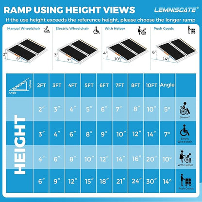 LEMNISCATE 2FT Wheelchair Ramps for Home Steps, Non-Skid Portable Handicap Aluminum Wheel Chair Ramps, 800LBS Capacity Folding Ramps for Wheelchairs for Homes, Entry, Shed, Doorways, Curbs, Stairs