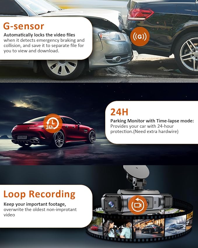 4 Channel WiFi Dash Cam with 32GB Card, 4 * 1080P Dash Camera for Cars Front and Rear Left Right,3”IPS Screen Dashcam with 360° Surveillance APP Control, 24H/7 Parking Mode,Night Vision G-Sensor
