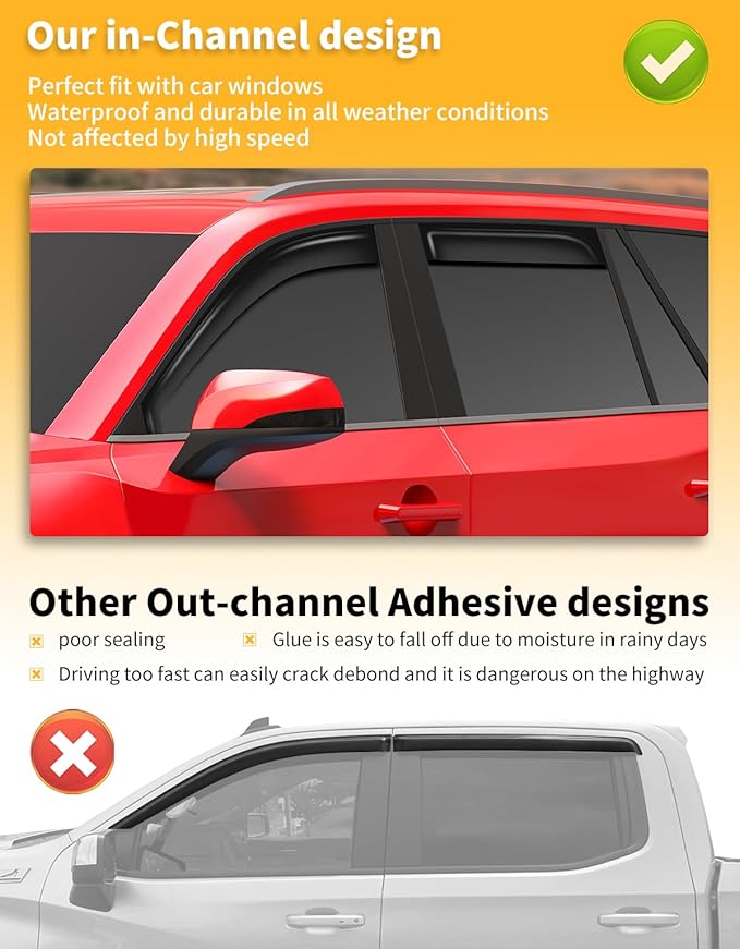 in-Channel Window Rain Guards Fit for Toyota Grand Highlander 2024 2025 Extra Durable Window Visors Window Deflectors Vent Visors Vent Shades Car Accessories-4 pcs 2-Q20