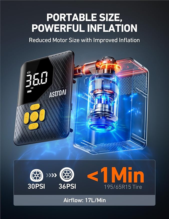 AstroAI L7 Mini Tire Inflator Portable Air Compressor,150 PSI Cordless Car Tires Air Pump with LED Lights&Pressure Gauge,Auto Shut-Off - Tire Pump for Auto,Motorcycle, Bicycle, Ball Yellow