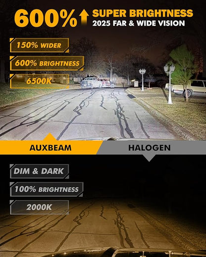 Auxbeam H11 H8 H9 Fog Lights, 600% Brighter Wireless H11 Light for Off-Road Use or Fog Light, Plug and Play