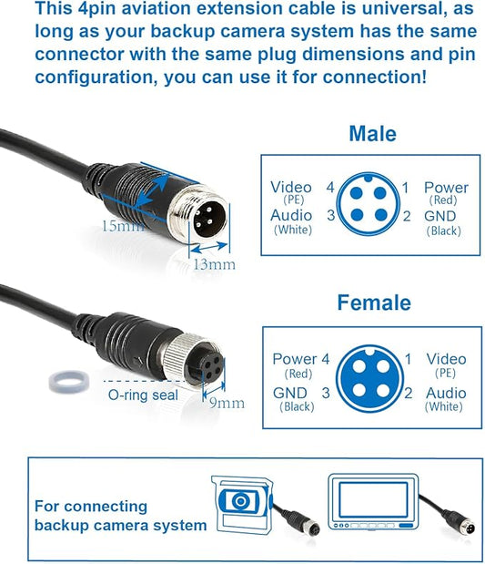 4 Pin Backup Camera Cable with Corrugated Tube Cover, 4 Pin Aviation Extension Cord, Weatherproof, Compatible with Rearview Camera Systems, Radar DVRs, CCTV Security Systems(10FT/3M)