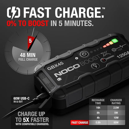 NOCO Boost X GBX45: 1250A UltraSafe Jump Starter – 12V Lithium Battery Booster Pack, Portable Jump Box, Power Bank & Jumper Cables - for 6.5L Gas and 4.0L Diesel Engines