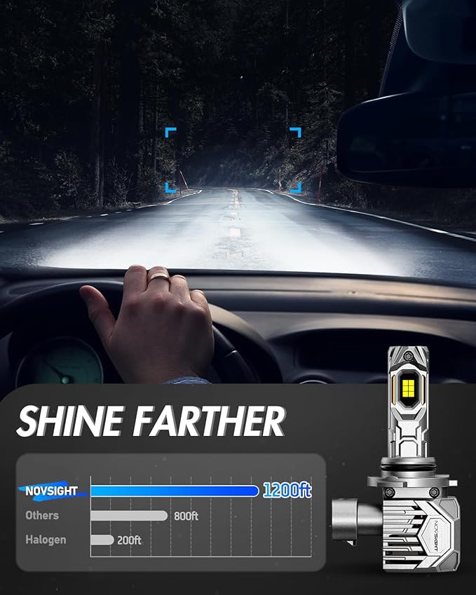 NOVSIGHT 9005 9006 LED Fog Light Bulbs,100000 Lumens 6500K Cool White Light,800% Brightness,Plug and Play, Pack of 4