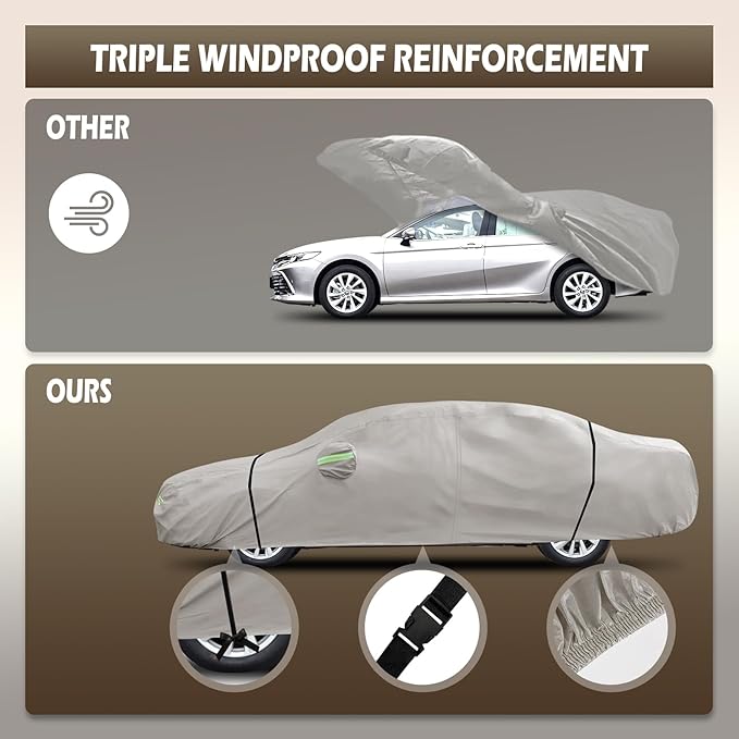 Migaven 6 Layers Car Cover Custom Fit for Toyota Camry 1996-2025, Honda Accord 2001-2025, Waterproof Full Exterior Cover Rain Sun Protection with Door Zipper