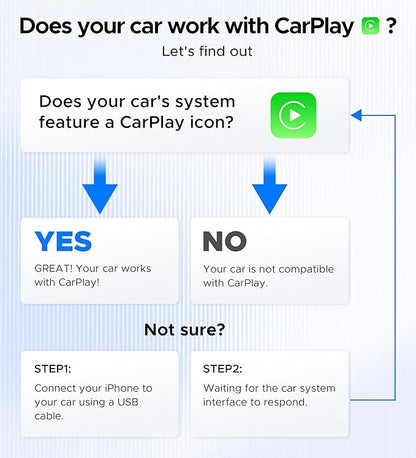 ByteWave CarPlay Wireless Adapter for Apple, Convert Wired to Wireless CarPlay Adapter for iPhone [Mini Size, USB-A & USB-C/Type-C, Plug&Play, No Delay], Compatible with Cars from 2016, Brown