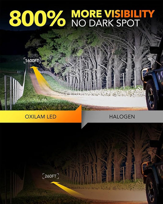 OXILAM 9005 9006 LED Bulbs Combo, HB3 HB4 Bulbs, 1:1 Size Upgrade, 800% Brighter Visibility, No Flicker, No Noise, 60,000H Lifespan, IP68 Waterproof