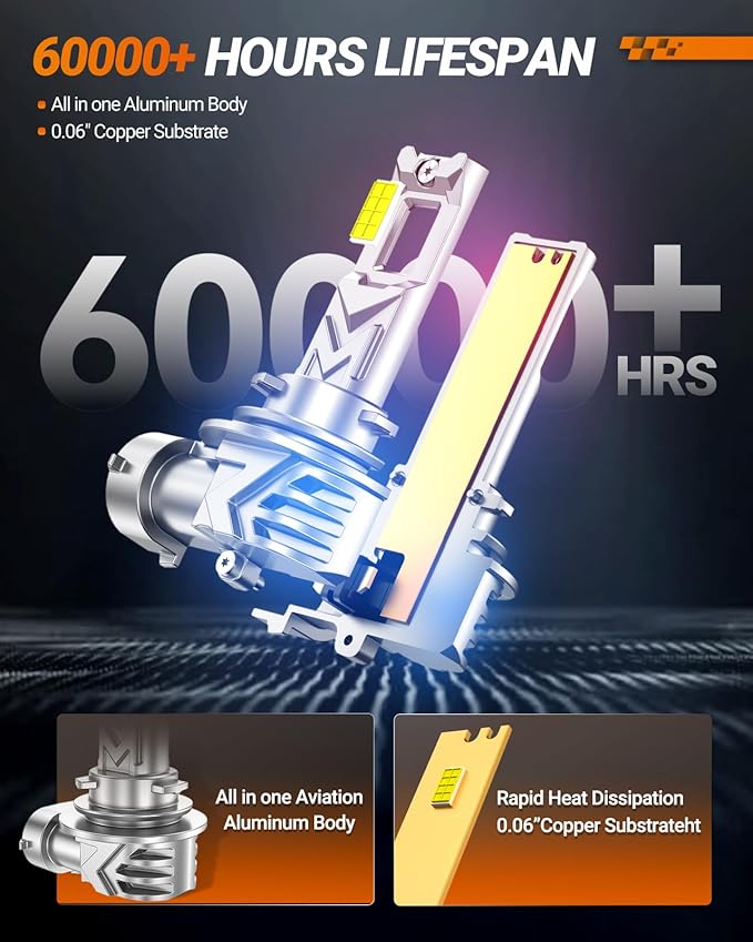 SEALIGHT H11/H16/H8 LED Fog Light Bulb, 14,000 Lumens 6500K White Light, 800% Brightness H11 LED Fog Lights, 60000HRS Lifespan 1:1 H8 H16 Fog Light Bulb, Pack of 2, Exterior Lighting