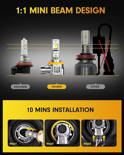 FAHREN H11 9005 Led Bulbs Combo 100000LM 12X Intense Brightness H8/H9 HB3 Bulbs，70,000Hrs Long Service Life，6500K Cool White Fog Light Bulbs, 1:1 Mini Size, Plug and Play, Pack of 4 (2025 Updated)