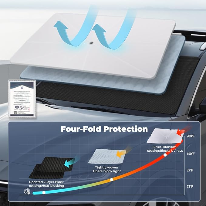 Windshield Sun Shade Umbrella for 2020-2025 Mazda CX-30 Accessories: Custom Fit 240T Silver, Double Thickened, Foldable Sunshade Window Sun Visor, Ultimate 99% UV Blocking for Base, Select, Preferred