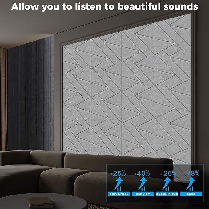 8 Pack Self-Adhesive Soundproof Wall Panels, 15.7 x 15.7 x 0.47 in Sound Proof Foam Panels for Walls, 1.2lb/ft³ High Density, Thicker 0.47in, Large Size Acoustic Panels, Sound Dampening Panels Gray