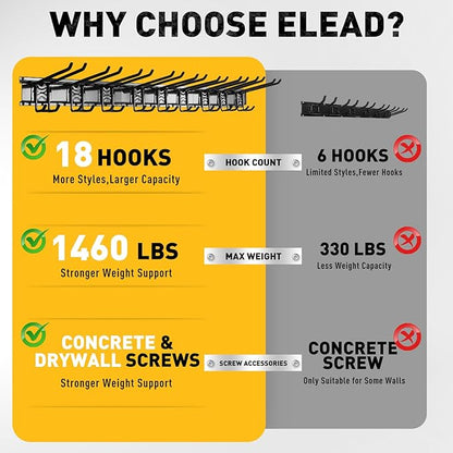 ELEAD 96 Inches Garage Storage, Garage Organization, Garden Tool Organizer Wall Mount, 18 Adjustable Heavy Duty Metal Hooks, Holds Up to 1460 lbs, Yard Tool Organizer for Garden, Yard, and Shed