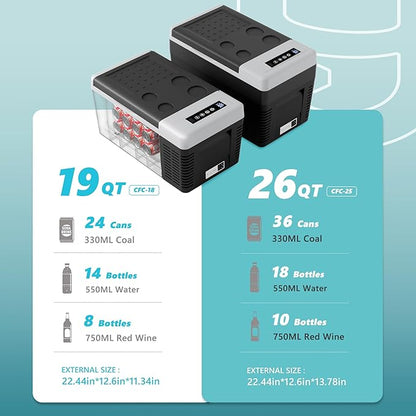 EUHOMY 12 Volt Refrigerator, 19QT(18L) Compressor Electric Cooler APP Control, Car Fridge -4℉~68℉, Portable Refrigerator 12/24V DC 110-240V AC, Portable Freezer for Camping, Travel, Boat