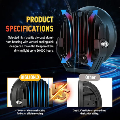 BIGLION.X 7inch Amber Round Off Road Lights Pair 210W 32000LM Super Bright Yellow LED Offroad Driving Lights Spot Lights Waterproof IP68 With EMC 12V-32V for Pickup Trucks SUV UTV