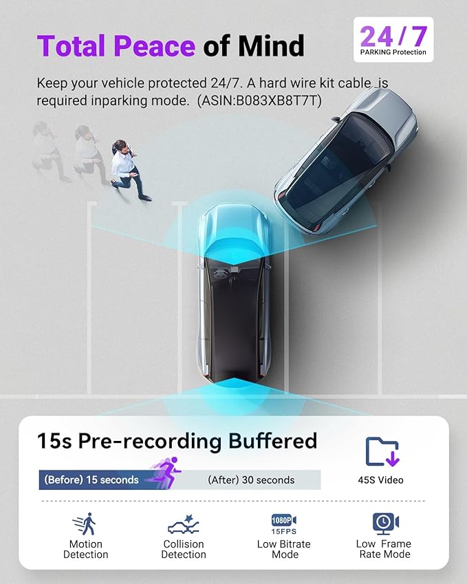 Vantrue S1 Pro Max 4K+4K Dash Cam Front and Rear, Dual 2160P Dash Camera with STARVIS 2 HDR PlatePix™ Night Vision, 5GHz WiFi, GPS Speed, 24/7 Parking Mode, ADAS/BSD, Optional LTE, Supports 1TB Max
