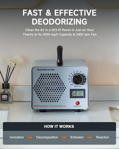 CREWORKS Ozone Odor Machine, Commercial Ozone Generator Air Purifier with Timer Display, 30000 mg/h Ozone Machine for Car Home Smoke Pet Odor Removal, High Capacity for 3200 sq ft Room, Silver