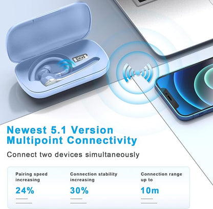 Bluetooth Headset, Wireless Bluetooth Earpiece with 500mAh Charging Case 72 Hours Talking Time Built-in Microphone for iOS Android Cell Phone, V5.1Hand-Free Headphones for Trucker-SkyBlue