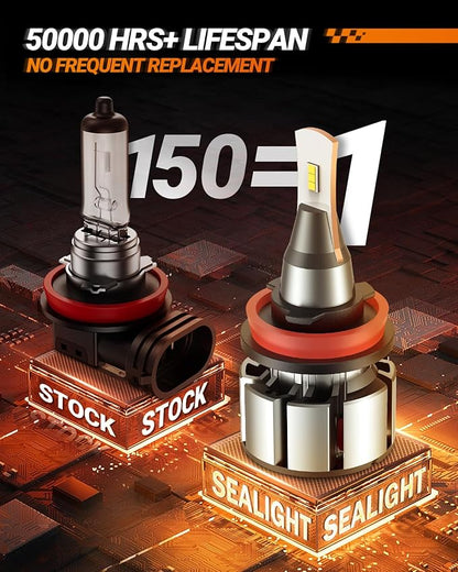 SEALIGHT 9005 H11 Bulbs Combo, 72000LM 800% Brightness 9005/HB3 High H11 High Low Beam Bulbs, 6000K Cool White with Silent Fan, IP68, 360° Adjustable, L2 Powersports Headlight Bulbs, Pack of 4