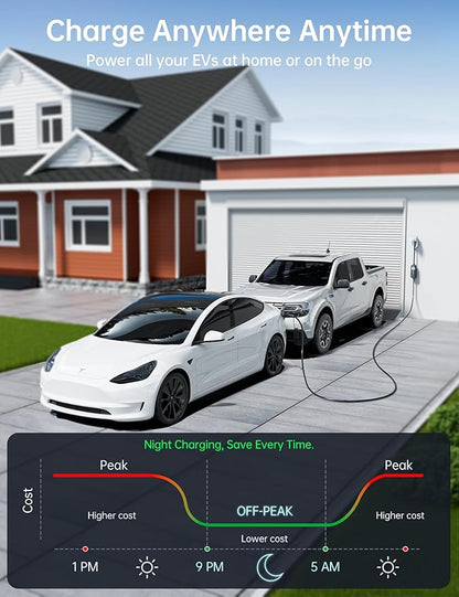 Raylix 32A Level 2 Fast Tesla Charger, [Adjustable Current, Delay Charge & Smart Display], 7.68KW Tesla Mobile/Home Charger, 21ft Cable, Connector for Tesla Model X/Y/3/S/Cybertruck, NEMA 14-50 Plug