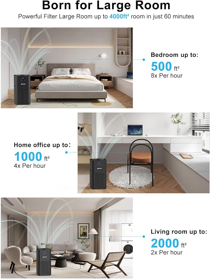 4000ft² Air Purifiers for Home Large Room, Smart WIFI Air Purifiers APP & Alexa Control Air Cleaner, H13 Ture HEPA Filter for Pet Dander Smoke Dust, 22dB Sleep Mode for Bedroom (AP404 WIFI）