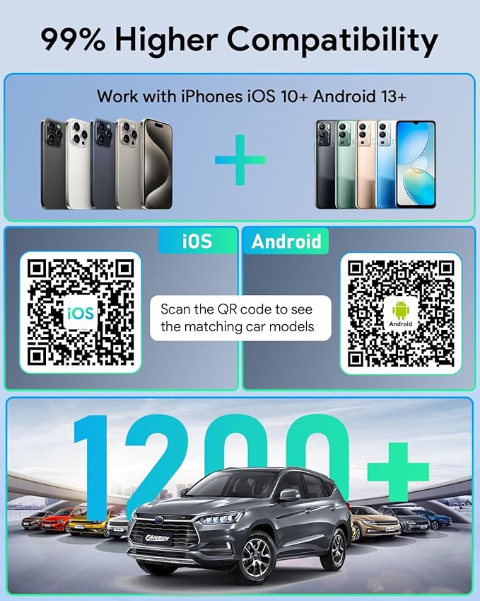 FAHREN Wireless CarPlay Adapter for iPhone& Android Auto, Support Netflix/YouTube, Mini Android Auto Wireless Adapter, Plug & Play,Only Fit with The 2018+ Cars with OEM Wired CarPlay