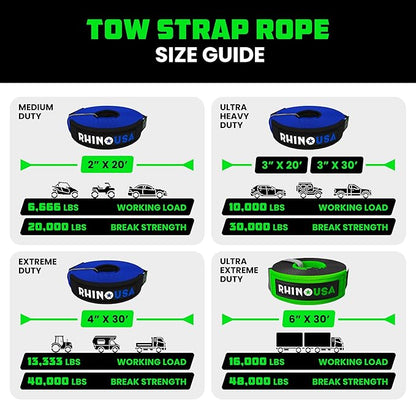 Rhino USA Recovery Tow Strap (3"x20') - 31,518lb Break Strength- Emergency Recovery Strap Tow Rope for Truck, UTV, ATV & More - Heavy Duty Towing Strap for Offroad 4x4 Use- Compatible with Jeep (Blue)