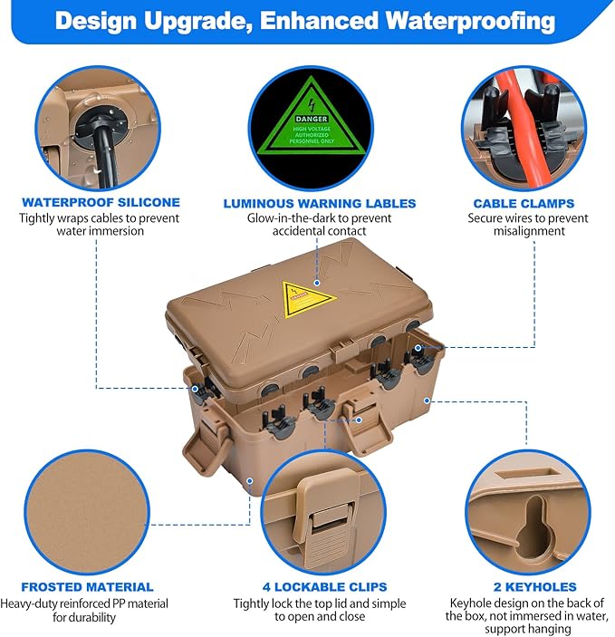 Hrensaw Medium Outdoor Electrical Box(10.6x5.5x4.5inch),Weatherproof Connection Box w/6 Cable Entry,IP54 Waterproof Extension Cord Cover Protect Power Strip,Timer,Plug,Holiday Lights,Brown