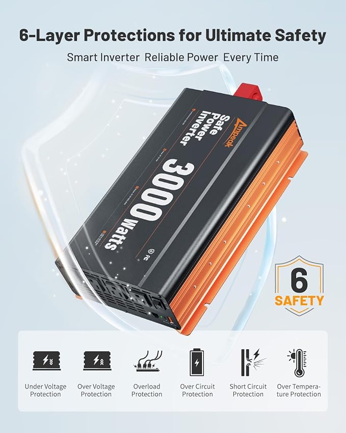 Ampeak 3000W Power Inverter, Inverter 12V to 110V Modified Sine Wave, High Conversion Efficiency 89%,USB Port 18W PD 30W, 4 AC Outlets Inverter for Camping