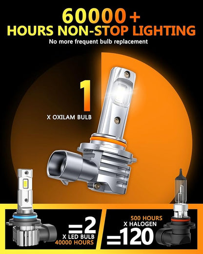 OXILAM 9006 LED Bulb hb4 Light Bulb, 800% Ultra-Bright, 5 Min Quick Install,Wireless Plug and Play Design, No Flicker