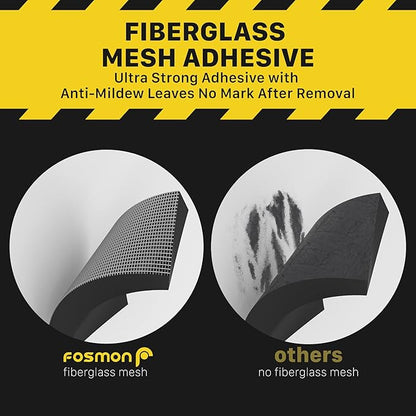 Fosmon Garage Wall Protector for Car Doors (4 Packs), 3/4" Ultra Thick Garage Wall Bumper Guard with EVA Foam (Up to 300LB Impact) and Mesh Self Adhesive Padding for Warehouse Parking Assist- Black