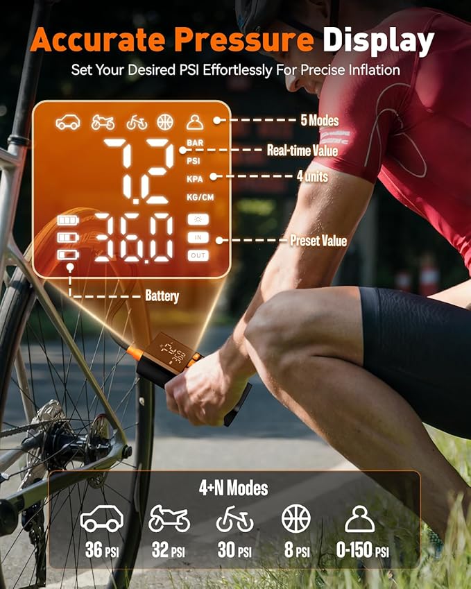 NEVERLAND Tire Inflator Portable Air Compressor - 4X Faster 150 PSI Air Pump for Car Tires, Electric Bike Pump with Pressure Gauge, Auto-Shutoff Cordless Tires Pump for Car Bicycle Motorcycle Ball