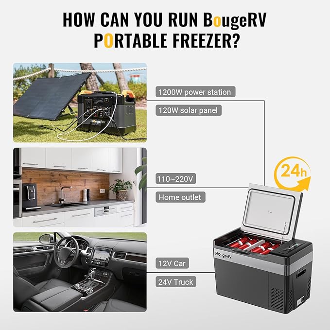 BougeRV 12 Volt Refrigerator 12V Car Fridge 30 Quart Portable Freezer Compressor Cooler Compressor Freezer, 12/24V DC 110~240V AC, -8℉~50℉ for Truck RV SUV (Black)