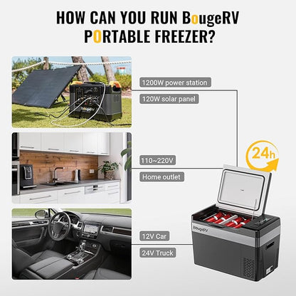 BougeRV 12 Volt Refrigerator 12V Car Fridge 30 Quart Portable Freezer Compressor Cooler Compressor Freezer, 12/24V DC 110~240V AC, -8℉~50℉ for Truck RV SUV (Black)