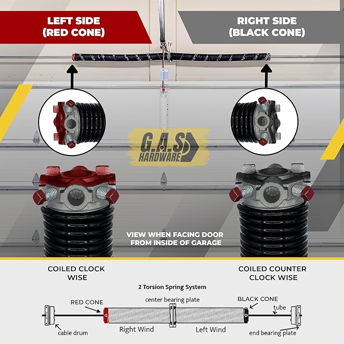 Garage Door Torsion Springs 273x2x36 Includes 1” Steel Bearing, Gloves, and Winding Bars for Left and Right Side of Garage Door Precision E-Coating 5-Year Warranty Minimum 30,000 Cycles (Pair)