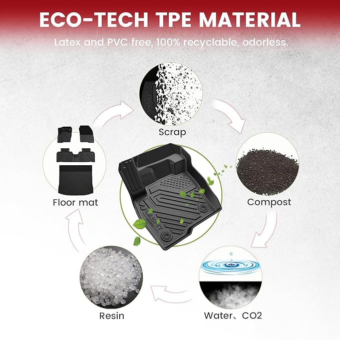 LASFIT Floor Mats and Cargo Liner for Ford Edge 2015-2024 All Weather Protector TPE Car Liners Custom Fit Vehicle Accessories, 1st & 2nd & Trunk Mat Combo Set, 4pcs Black