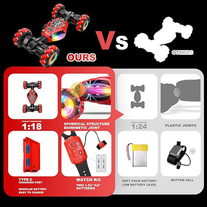 Spider Remote Control Car Gesture Sensing Hand Controlled Stunt Car, 4WD Drift Twist Off-Road Vehicle with Light Music, Birthday Xmas Gifts Suitable for Boys and Girls