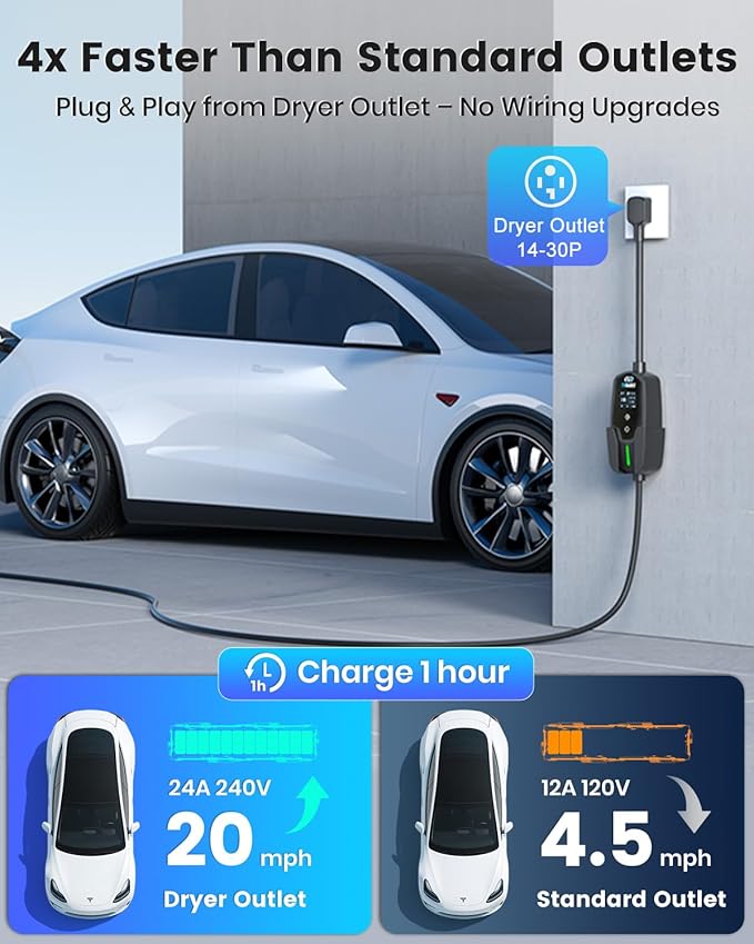Level 2 EV Charger for Tesla Models, 24Amp 240V NEMA 14-30 Plug, 25FT Cable with Remote-Open Charge Port, 6-24A Adjustable EV Charging Station for Home/Garage Use, IP66 Waterproof