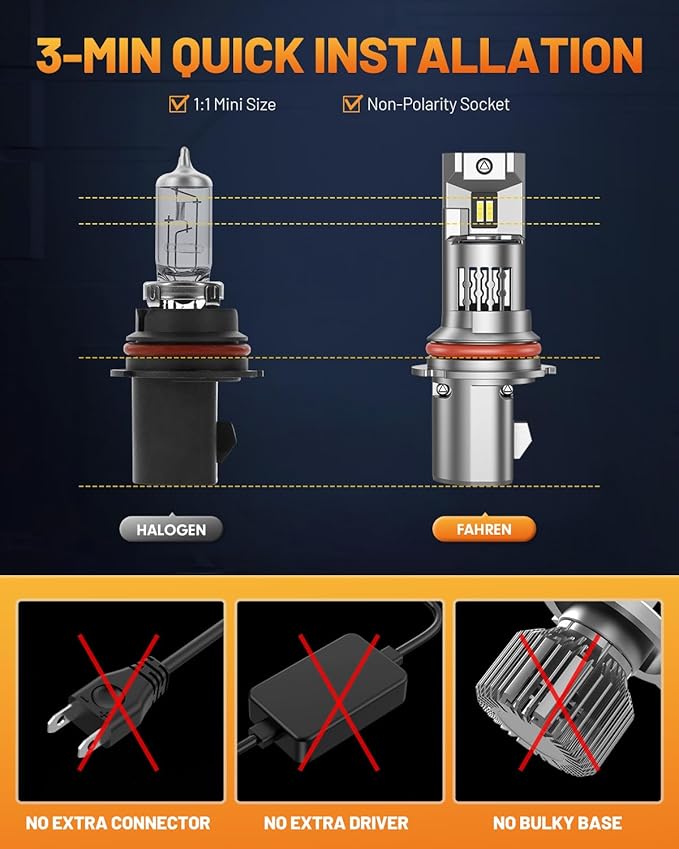 Fahren 9007 𝐋𝐄𝐃 Light Bulbs, 𝟗𝟎𝟎% High Intensity Brighter HB5 Fog Bulbs, 1:1 Size 6500K Cool White Direct Installation, IP68 Waterproof, Pack of 2