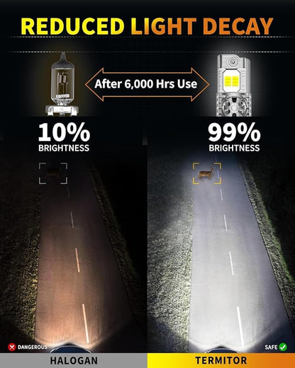 Upgraded 9007/HB5 LED Bulbs, 60,000LM 12X Ultra-Brighter, 6500K Cool White, 1:1 Halogen Size Driving Light, Plug-N-Play, IP68 Waterproof, Pack of 2