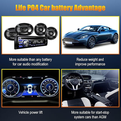 TPE GROUP G24 Lithium Car Battery - High Capacity, 12V, Maintenance-Free, Long-Lasting for Reliable Power