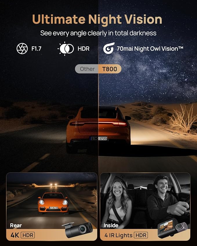 70mai 4K T800 3 Channel Dash Cam, Dash Cam Front and Rear Inside(2160P+2160P+1080P), STARVIS 2 IMX678, HDR Night Vision, Dash Camera for Cars with 512GB Card, WiFi 6, 4G LTE, ADAS, 24H Parking Mode