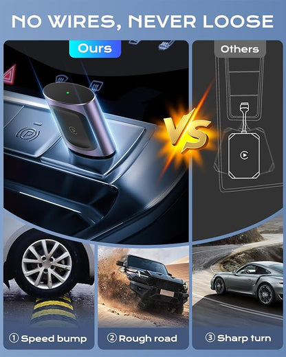 AuroraLink Wireless Carplay & Android Auto Adapter 2-in-1 Stable & No Delay Carplay Wireless Adapter Convert Wired to Wireless Car Play Dongle for iOS 10+/Android 11+ (Purple)