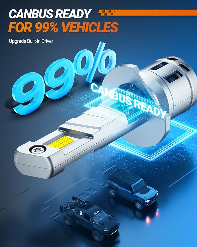 SEALIGHT H1 Fog Bulbs, 30000LM 6500K Cool White, 1:1 Mini Size, H1 Bulb Fog Light with 13000RPM Cooling Fan, 3 Mins Plug-N-Play, Non-polarity, Pack of 2