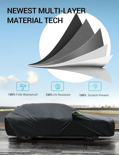 Proadsy 2025 Upgrade Car Cover Custom Fit for Hyundai Venue 2020-2025, Waterproof All Weather for Automobiles, Full Exterior Cover Rain Snow Sun Protector Indoor Outdoor Car Cover