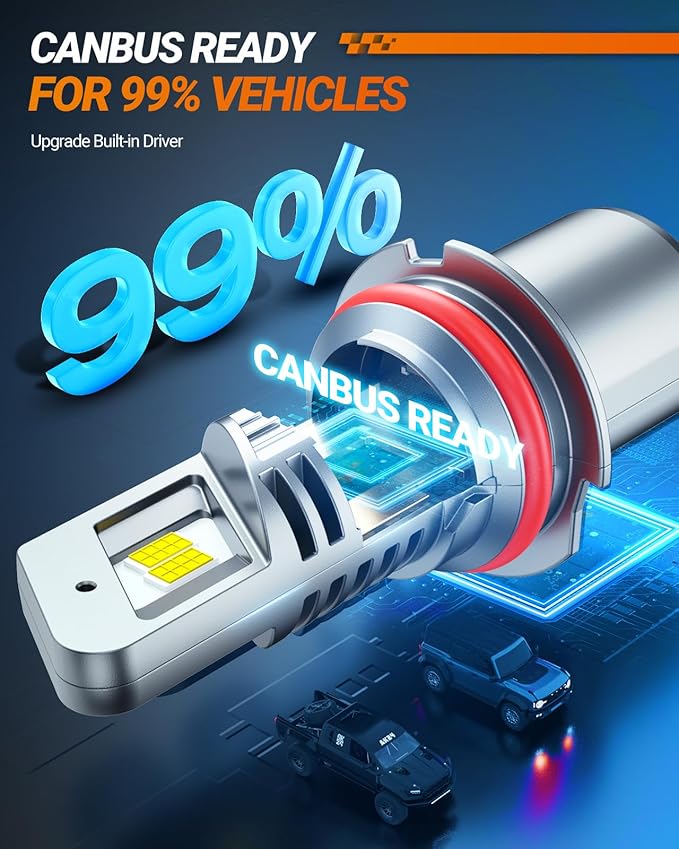SEALIGHT 9007 HB5 Fog Bulbs, 30000LM 6500K Cool White, 1:1 Mini Size, 9007 Bulb Fog Light with 13000RPM Cooling Fan, 3 Mins Plug-N-Play, Non-Polarity, Pack of 2