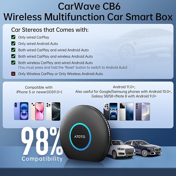 Ai Box Carplay/Android Auto Wireless Adapter, Android 13 6-in-1 Ai Box,4G LTE Card, GPS, DriveChat, Dual Bluetooth/WiFi, 4GB+64GB, Plug & Play for 2016+ Wired CarPlay, CB6A 2025 (CB6A-BK)