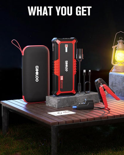 GOOLOO GP4000 4000A Peak Car Battery Jump Starter, Portable Battery Booster for Up to All Gas or 10L Diesel Engine, SuperSafe 12V Lithium Jump Box Power Pack with Jumper Cable,Red
