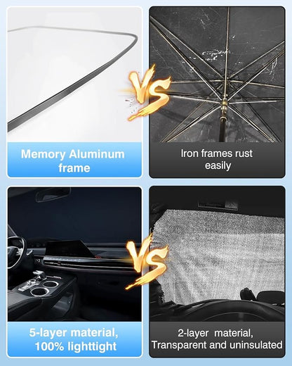 Windshield Sun Shade Custom Fit for Honda Civic 2022-2025 2026, Sunshade for Civic Accessories Foldable Car Front Window Sun Visor